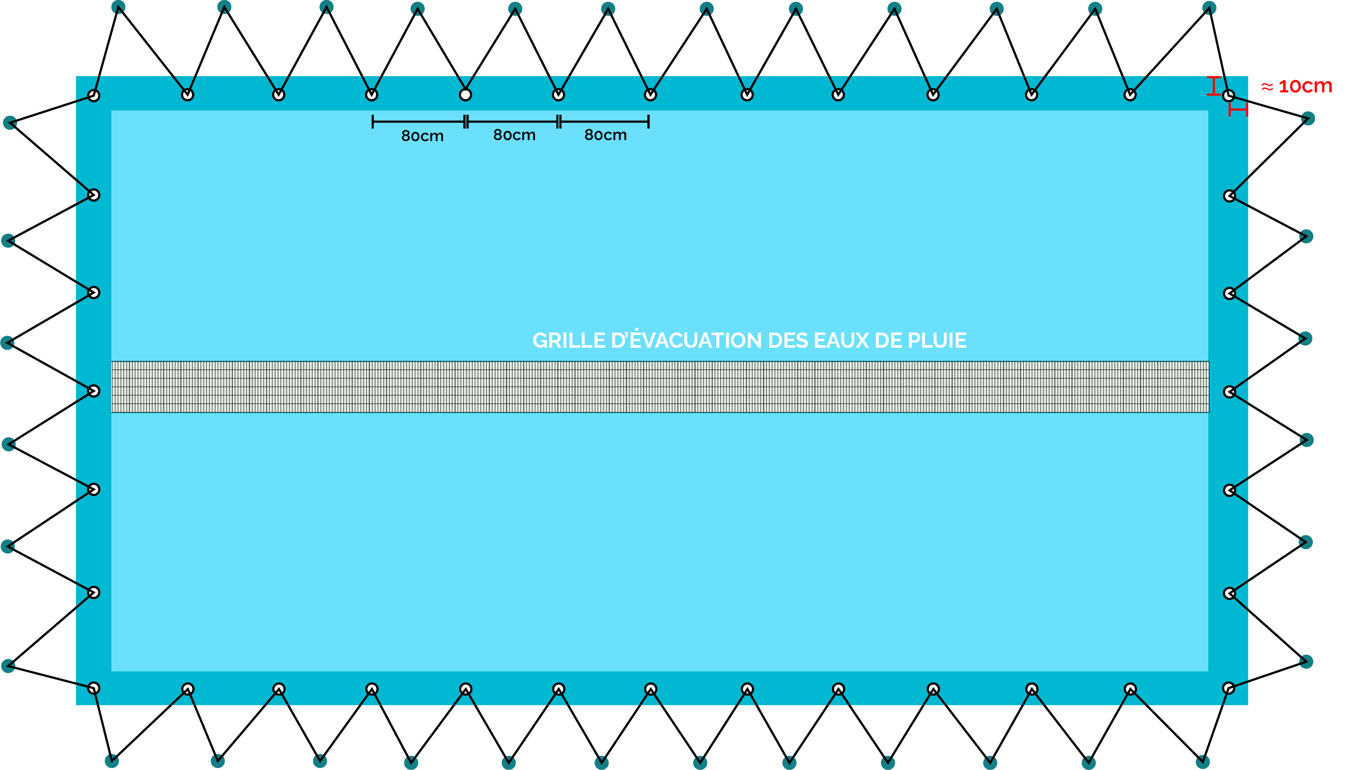 schema bâche hivernage piscine 